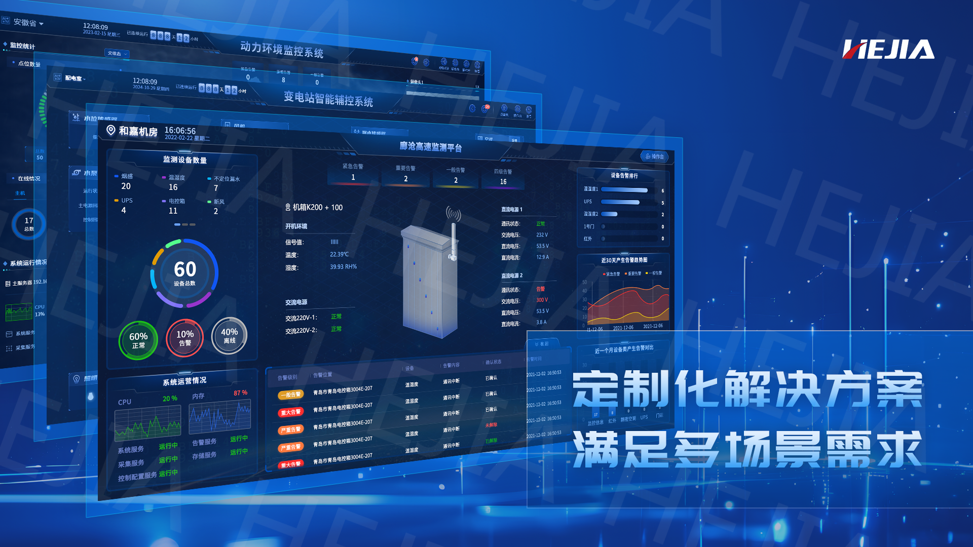 機(jī)房動(dòng)環(huán)監(jiān)控系統(tǒng)軟硬件一站式采購(gòu)指南：高效運(yùn)維，智能無(wú)憂(yōu)